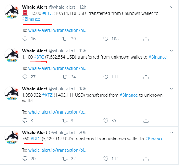 Binance Whale Alert